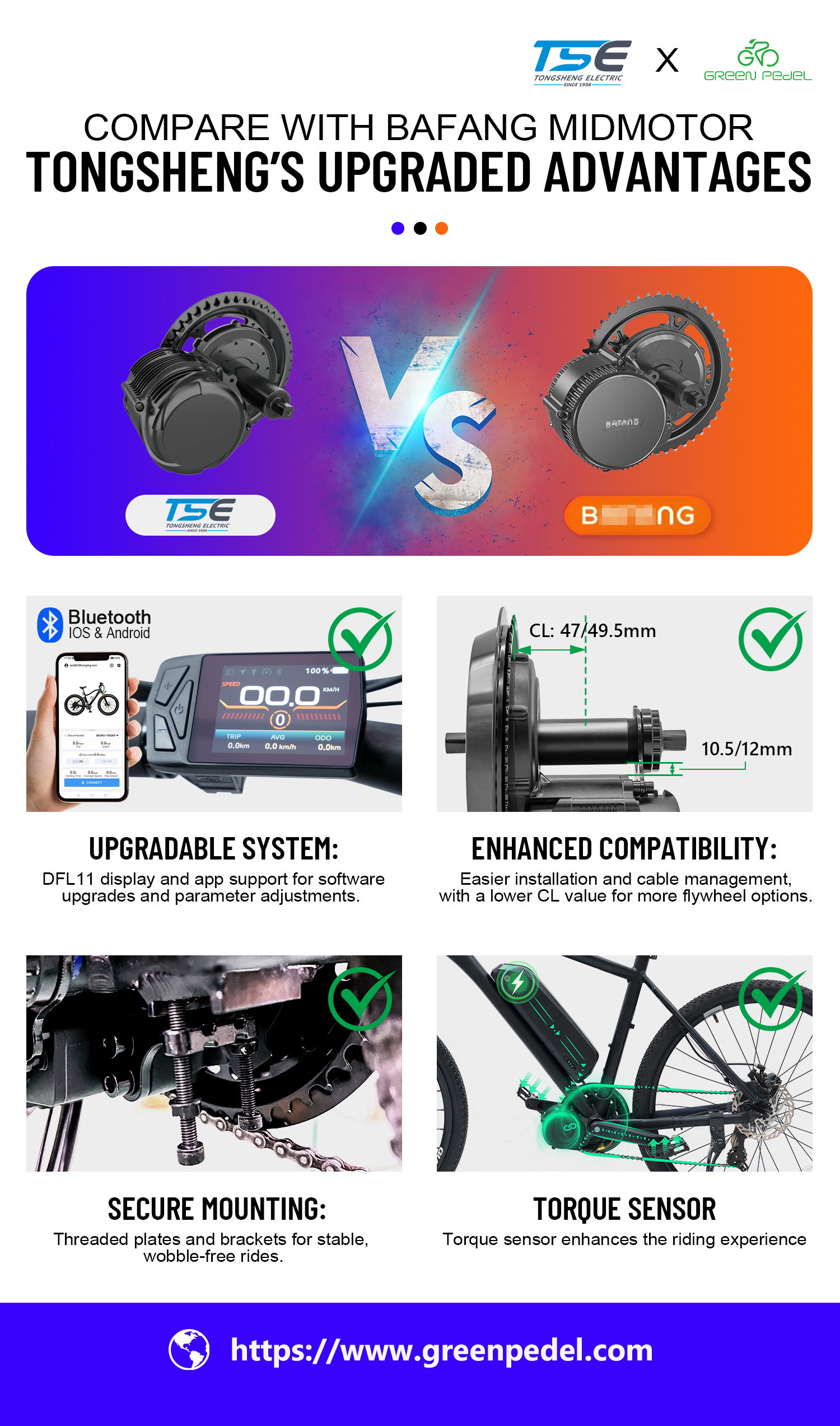 Compare with Bfng TSE advantages of products2