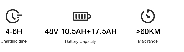 double powerful lithium battery