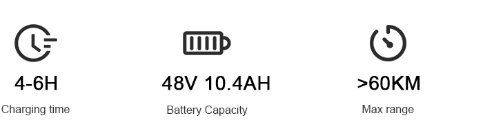 powerful ebike battery