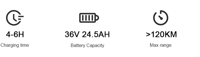 powerful ebike battery